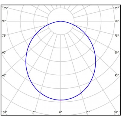 Светильник AVRORA 32 595x595х25 CRI80 4000 opal-sand армстронг Светильник AVRORA 32 595x595х25 CRI80 4000 opal-sand армстронг
