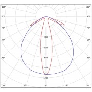 Светильник ДСО 05 12-840-25x100