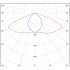 Светильник FLA 13A-80-750-WA Светильник FLA 13A-80-750-WA