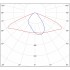 Светильник FLA 13A-80-730-WL Светильник FLA 13A-80-730-WL