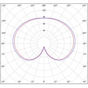 Торшерный светильник ДТУ 05 40-840 RAL 9006