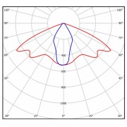 Светильник BLR 03 80-740-WA 5050 Meanwell