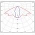 Светильник BLR 03 90-740-WA 5050 Meanwell Светильник BLR 03 90-740-WA 5050 Meanwell