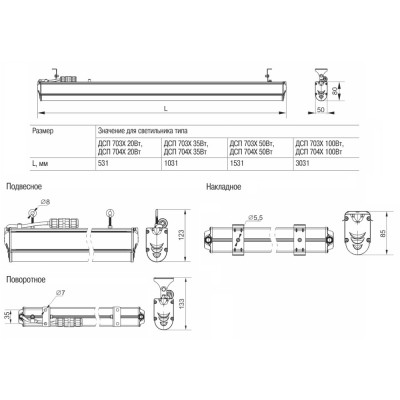 Светильник PRO ДСП 7042 20Вт Д 4000К IP66 Светильник PRO ДСП 7042 20Вт Д 4000К IP66