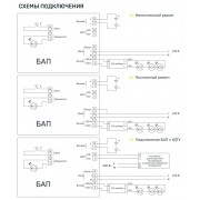 Блок аварийного питания БАП120-1,0IP65