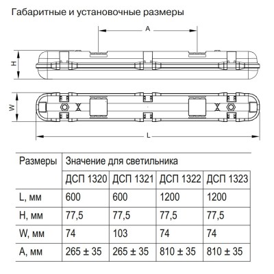 Светильник LED ДСП 1320 20Вт 5000К IP65 600мм Светильник LED ДСП 1320 20Вт 5000К IP65 600мм