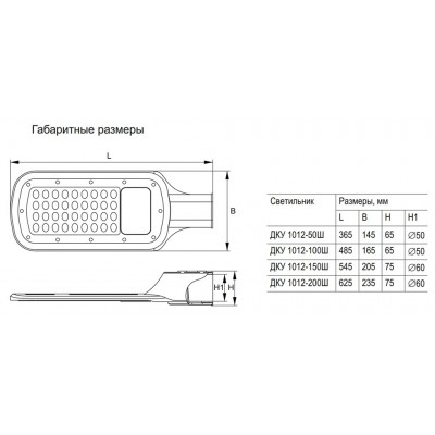 Светильник ДКУ 1012-200Ш 5000К IP65 Светильник ДКУ 1012-200Ш 5000К IP65