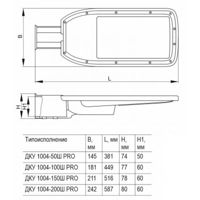Светильник ДКУ 1004-50Ш PRO 5000К IP65 Светильник ДКУ 1004-50Ш PRO 5000К IP65