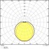 Светильник DP Comp TH 1200 V 33W 865 IP66 PS Светильник DP Comp TH 1200 V 33W 865 IP66 PS