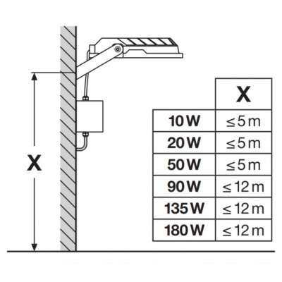 Прожектор FL COMP V 135W 840 SYM 100 BK Прожектор FL COMP V 135W 840 SYM 100 BK