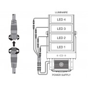 Прожектор FL MAX LUM 1200W 757 Sym 30 Wal