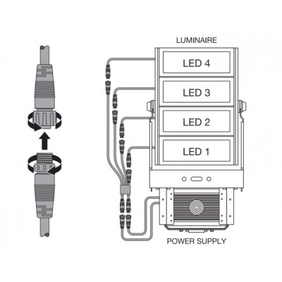 Прожектор FL MAX LUM 1200W 757 Asym 50X110 Wal Прожектор FL MAX LUM 1200W 757 Asym 50X110 Wal