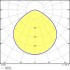 Светильник HB P GEN4 87W 865 110DEG IP65 Светильник HB P GEN4 87W 865 110DEG IP65