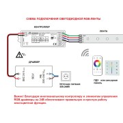 Свтодиодная лента LS VALUE Protected 500/RGB/5/IP65