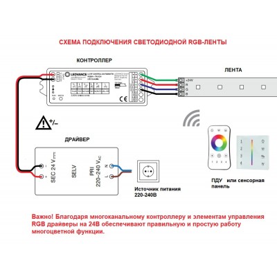 Свтодиодная лента LS VAL-500/RGB/5 Свтодиодная лента LS VAL-500/RGB/5