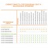 Светодиодная лента LS PERFORMANCE 1000/COB/940/5 Светодиодная лента LS PERFORMANCE 1000/COB/940/5