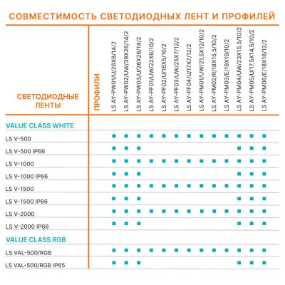 Монтажный профиль LS AY-PW01/U/26X8/14/2 Монтажный профиль LS AY-PW01/U/26X8/14/2
