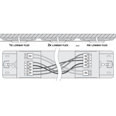 Светильник LOW BAY FLEX PRF 1200 P 73W 840 VW Светильник LOW BAY FLEX PRF 1200 P 73W 840 VW