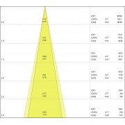 Спот светильник SP VARIO DN170 35W/3000K 24DEG WT