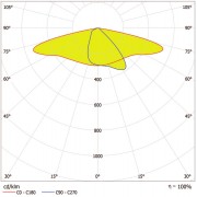 Светильник SL AREA Spd LA V 90W 730 RV35ST Gy