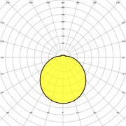 ЖКХ светильник SF CIRCULAR Sen 400 V 24W 830 IP44