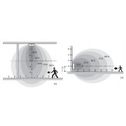 ЖКХ светильник SF CIRCULAR Sen 400 V 24W 840 IP44