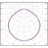 Светильник РИТЕЙЛ 40W-4500Lm 5000-5500К Микропризма Светильник РИТЕЙЛ 40W-4500Lm 5000-5500К Микропризма
