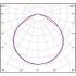 Светильник ПОЛЮС 100W-13500Lm 5000-5500К Прозрачный Светильник ПОЛЮС 100W-13500Lm 5000-5500К Прозрачный